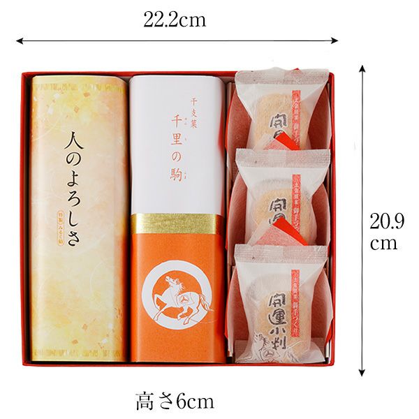 12.新年菓(御題菓・開運小判・人のよろしさ)